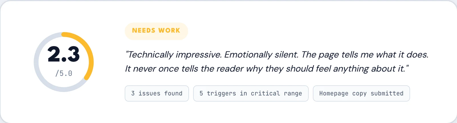 Real Watson report scorecard: 2.3 out of 5, needs work, 3 issues found, 5 triggers in critical range